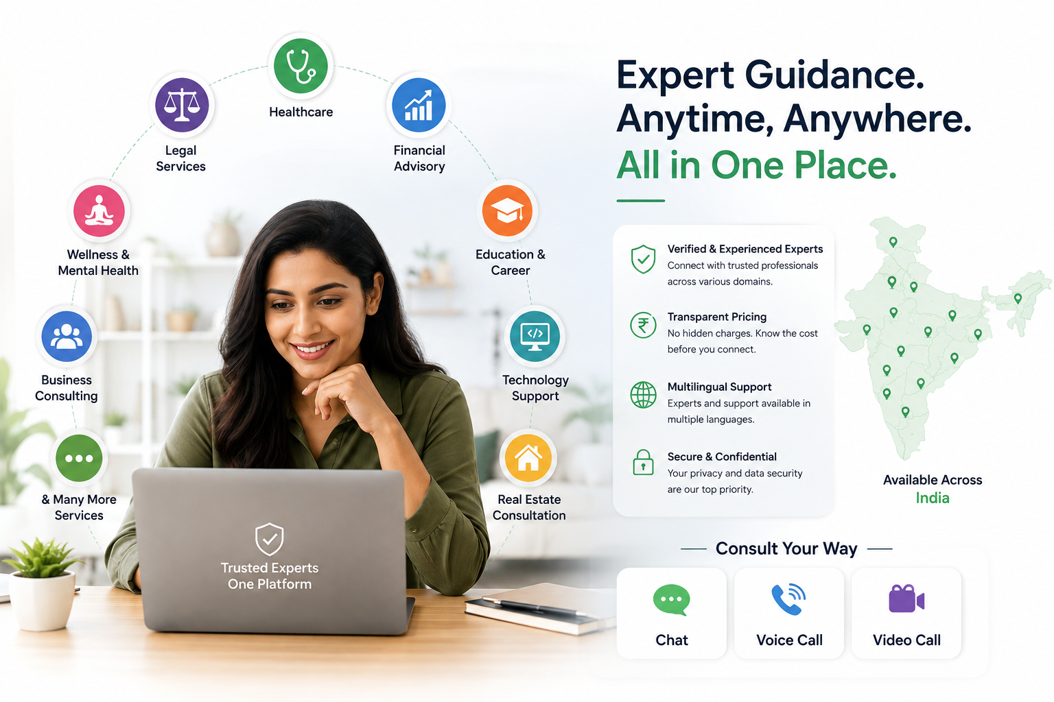 Professional Expert Consultation